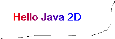   Java 2D